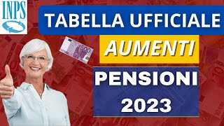 🔴 LA TABELLA DEGLI AUMENTI NETTI DELLE PENSIONI DA GENNAIO 2023 [upl. by Cnahc]