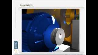 Vibration Analysis  An Animated Introduction by Mobius Institute [upl. by Newra]