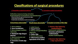 Preprosthetic Surgery 1 [upl. by Therine]