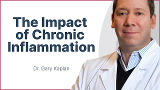 Chronic Inflammation What Causes It and How to Fix It [upl. by Jereme]