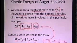 Mod01 Lec39 Auger Electron Spectroscopy [upl. by Xel]