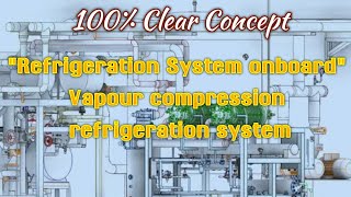 Refrigeration system Onboard shipbasic Vapour Compression Cycle [upl. by Yromas]