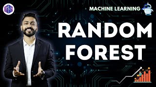 Random Forest 🌳 in Machine Learning 🧑‍💻👩‍💻 [upl. by Haimerej]