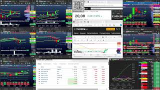 DAY TRADE AO VIVO EM MINI ÍNDICE E MINI DÓLAR – GRÁFICOS DE CORRELAÇÃO 15102024 [upl. by Tunnell]