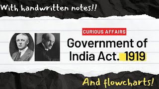 Government of India Act 1919  UPSC  State PCS ias ips [upl. by Bradley]