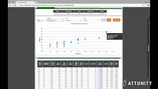 Attunity Visibility Use Case  Auditing [upl. by Thanos]