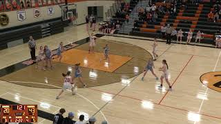 Dodgeville High School vs Mineral Point High School JV Girls Basketball [upl. by Haneekas186]