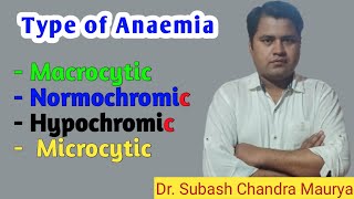 Type of Anaemiacompetitiveexam MicrocyticMacrocytic and normocytic Anaemiacrazyvetclasses [upl. by Nileuqay]