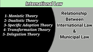 Relationship Between International Law and Municipal Law  LLB Part 2 [upl. by Coyle]