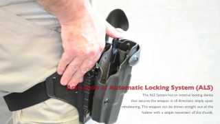 Safariland ALS  SLS Holster Systems Demonstration Video [upl. by Sussman259]