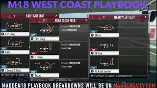 Madden NFL 18 Playbooks Breakdown  West Coast Offense  Near amp Far New Plays amp Formations [upl. by Lorinda]