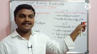 Biology of Non chordates Important listZoologyDegree second semester As per new syllabus [upl. by Australia]