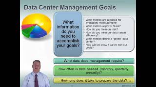 Fundamentals of Data Center Operations  Data Center Management [upl. by Anaidirib735]