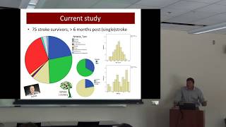 quotNeural Predictors of Agrammatic Performance in Aphasiaquot Dirk den Ouden [upl. by Erapsag549]