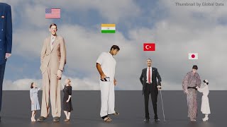 TALLEST People from Different Countries Height Comparison 3d [upl. by Reimer543]