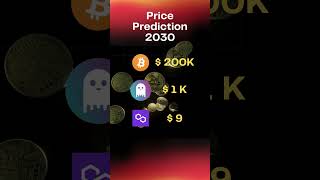 Price Prediction 2030  BTC AAVE MATIC [upl. by Cormac]