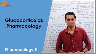 Glucocorticoids Pharmacology  Corticosteroids Pharmacology [upl. by Elocaj]