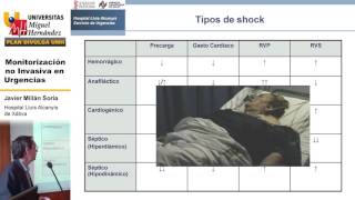 MONITORIZACIÓN NO INVASIVA EN URGENCIAS [upl. by Anet]