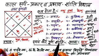 काल सर्प योग क्या है स्वयं इसकी शांति कैसे करें [upl. by Kaehpos]