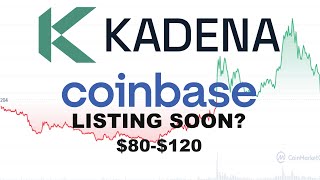 Kadena KDA 2024 Price Prediction amp Overview  COINBASE LISTING SOON  NewKadena [upl. by Nakada]