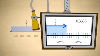 PreAlgebra 18  Converting Fractions to Decimal Numbers [upl. by Relyat427]