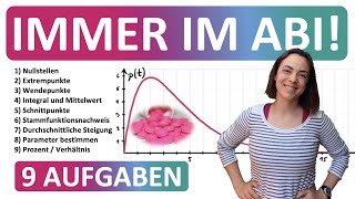 🚀🚀🚀 ZUSAMMENFASSUNG ABI 2025 ANALYSIS  Diese 9 Aufgaben kommen immer im Mathe Abitur dran [upl. by Nryhtak]