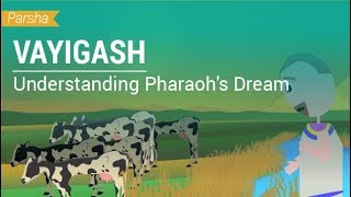 Parshat Vayigash Understanding Pharaohs Dream [upl. by Llerref]