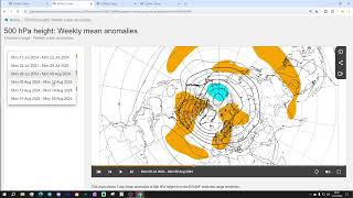 ECMWF 42 Day Forecast Signs Of Summer In Early August [upl. by Ches]