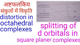 अष्टफलकिय संकुलों में विकृति distortion in octahedral complexes in hindi splitting of d orbital [upl. by Aikahs18]