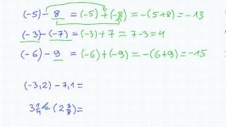 Odejmowanie liczb całkowitych ujemnych  Matematyka Szkoła Podstawowa i Gimnazjum [upl. by Arracahs]