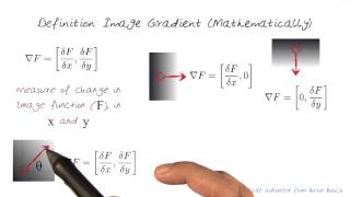 Image Gradient [upl. by Lonyer]