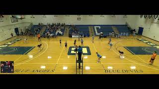 Kaskaskia College vs St Louis Community College Womens Other Volleyball [upl. by Nierman]