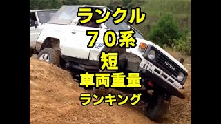 ランクル７０系ショート車両重量ランキング！（９位から１位を一気に紹介） [upl. by Aivekal116]