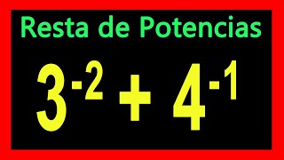 ✅👉 Multiplicación de Potencias con Exponentes Negativos [upl. by Noivad]