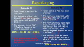 Repackaging A quotTraditionalquot Pharmacy Benefit Managers Black Box Tactic Video [upl. by Azar155]