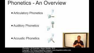 PHO101  Phonetics Overview [upl. by Plank619]