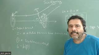 Lecture 1 Classical Scattering  Quantum Mechanics [upl. by Anal]