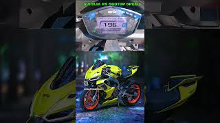 Aprilia rs 660 top speed apriliars660 topspeed subscribemychannel like comment [upl. by Faria]