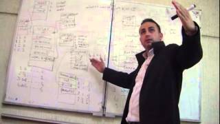 Software Engineering 1 Database Design spring 2015 [upl. by Aniuqaoj]