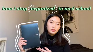 staying organized amp productive in med school my planner setup 2021 [upl. by Novi]