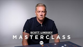 Scott Lindsey • Tactics Crawley Town League Two Playoffs • Masterclass [upl. by Andre]