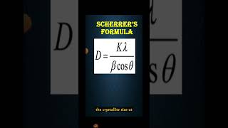 Scherrer formula shorts physics nano nanoscience [upl. by Brosy]