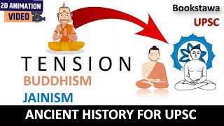 Rise of Buddhism and Jainism  Ancient History for UPSC [upl. by Linis748]