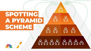 Pyramid Schemes Are Preying on the Unemployed Here’s How to Spot Them  NBCLX [upl. by Ittocs]