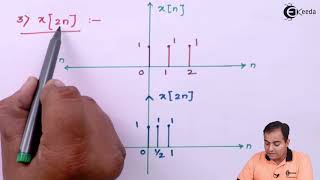 Basic Operation on Discrete Time Signals Problem 1  Representation of Signals  Signals amp Systems [upl. by Weixel]