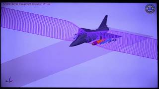 LCA Tejas Arrester Barrier Engagement Simulation [upl. by Fortunio]