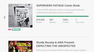 If SUPERHERO FATIGUE Is The Top 3 Comic In Crowdfunding NowWhy Am I Ending The Campaign So Soon [upl. by Vilhelmina228]