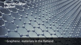 Graphene materials in the flatland [upl. by Aissila]