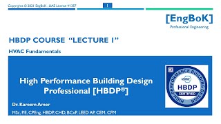 HBDP Course Lec 1 Summary [upl. by Ennairrek93]