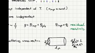 Week 102 Temperature Dependence of Electrical Conductivity and WiedemannFranz Law [upl. by Ettennig286]